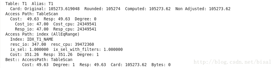 SQL