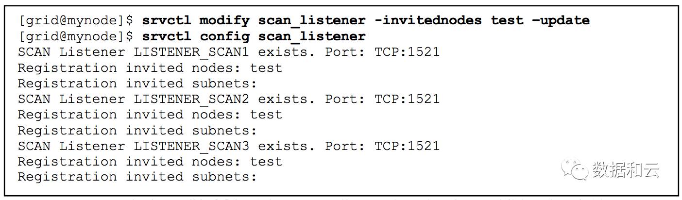 YH12：一篇文章读懂SCAN插图4