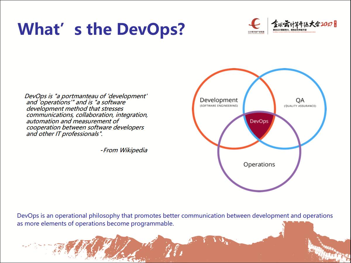 专家观察 | 马全一：“ContainerOps DevOps编排”插图(4)