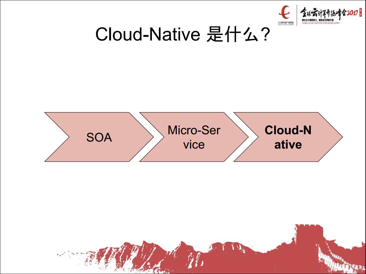 Cloud-Native