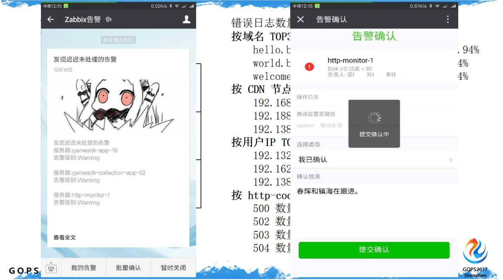 独领风骚的B站，其监控有何过人之处？插图(6)