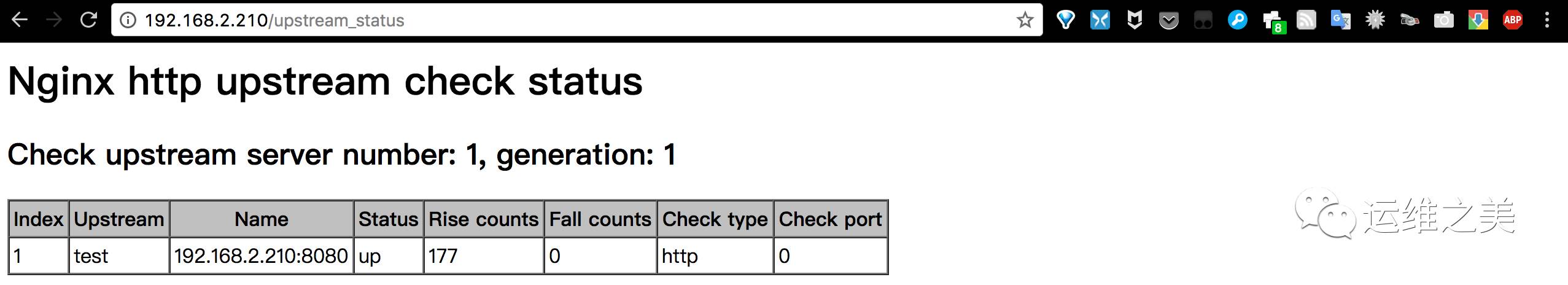 基于Upsync模块实现Nginx动态配置插图7