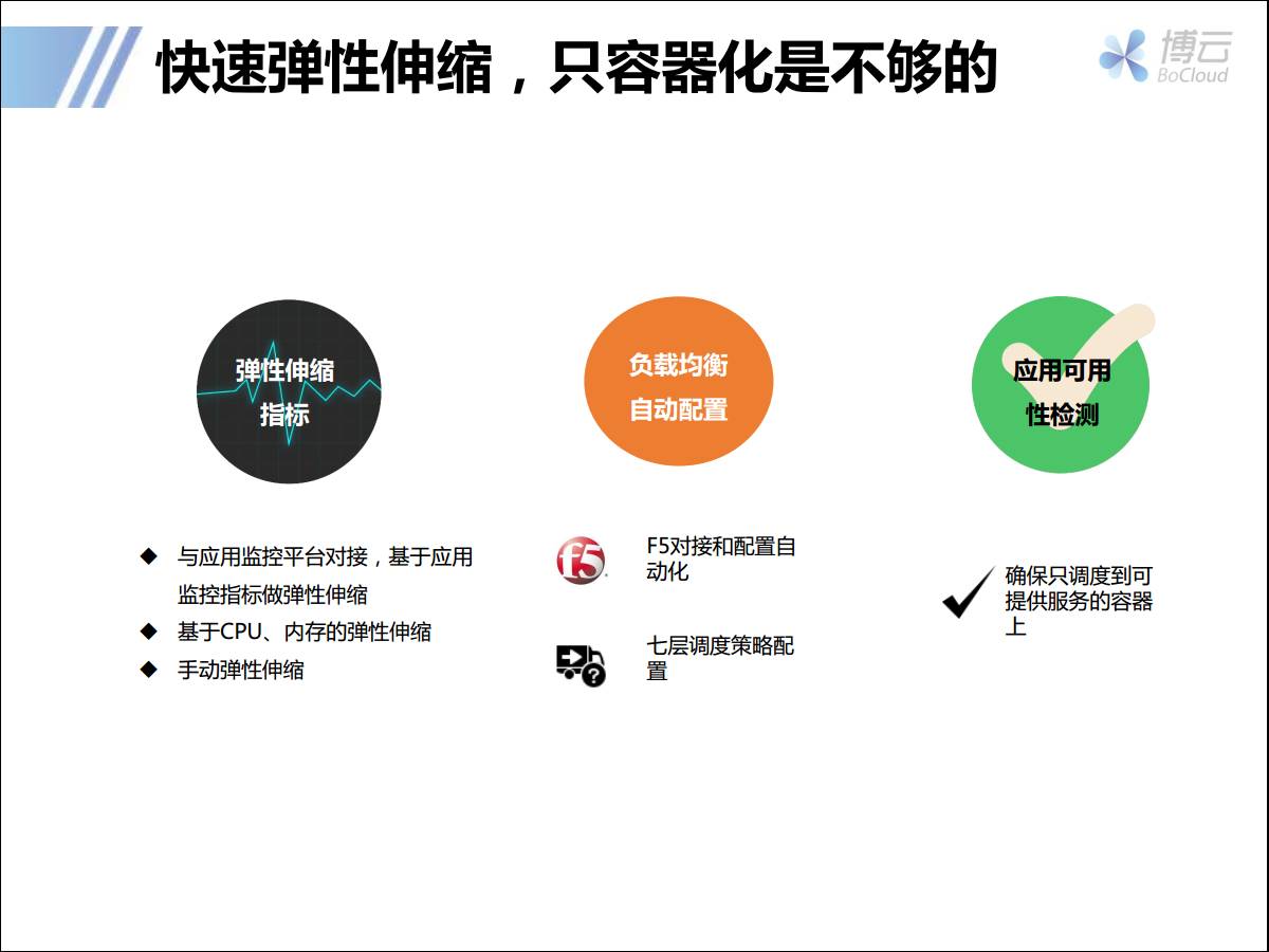专家观察 | 赵安全：“Docker容器在传统行业的落地再思考”插图(8)