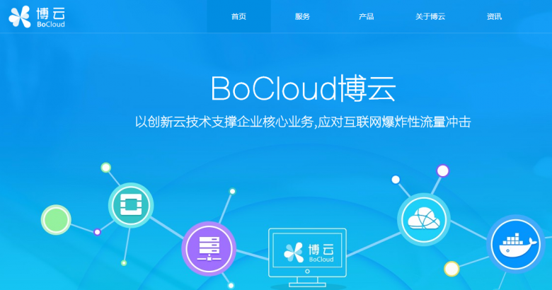 bocloud博云