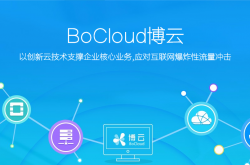 快讯：BoCloud博云完成亿元B轮融资，专注PaaS及自动化运维缩略图