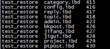 MySQL如何利用ibd文件恢复数据？插图(9)