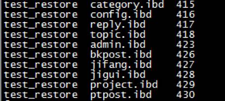 MySQL如何利用ibd文件恢复数据？插图9