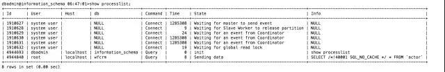 解锁MySQL备份恢复的4种正确姿势插图1