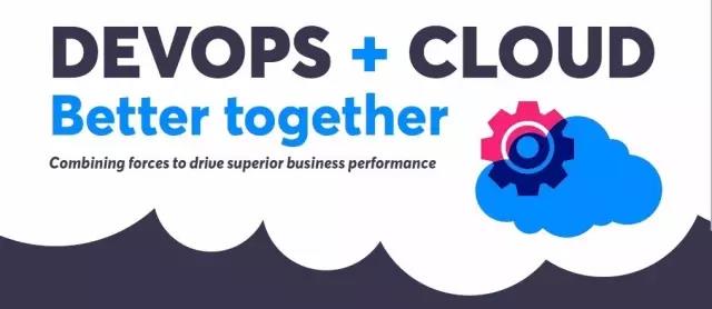 DevOps Cloud