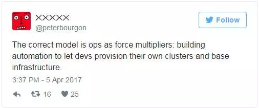 传统运维也将被DevOps干掉?插图(2) 传统运维也将被DevOps干掉?插图(2)