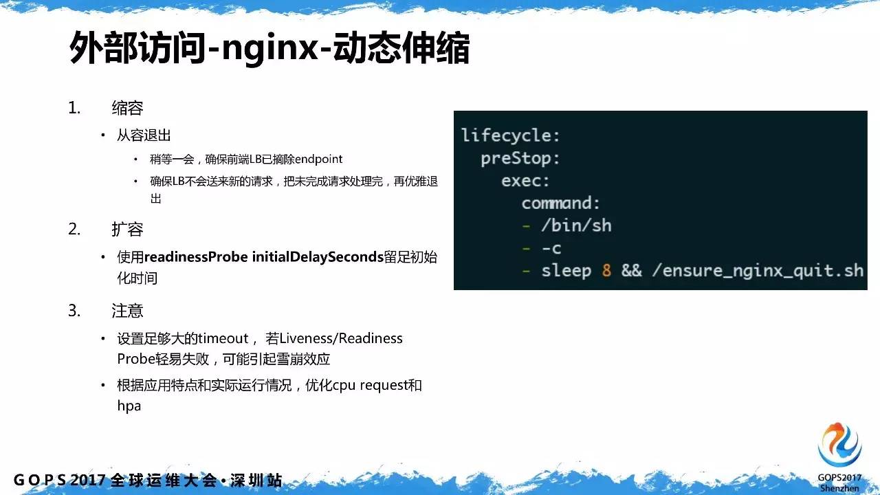 Nginx 动态缩容