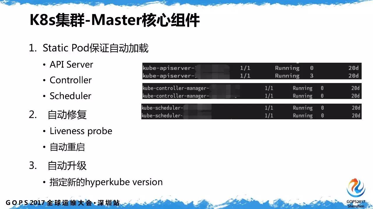 Master
