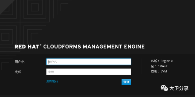 CloudForms