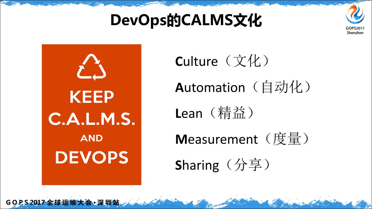 中小企业 DevOps 从 0 到 1插图(3)