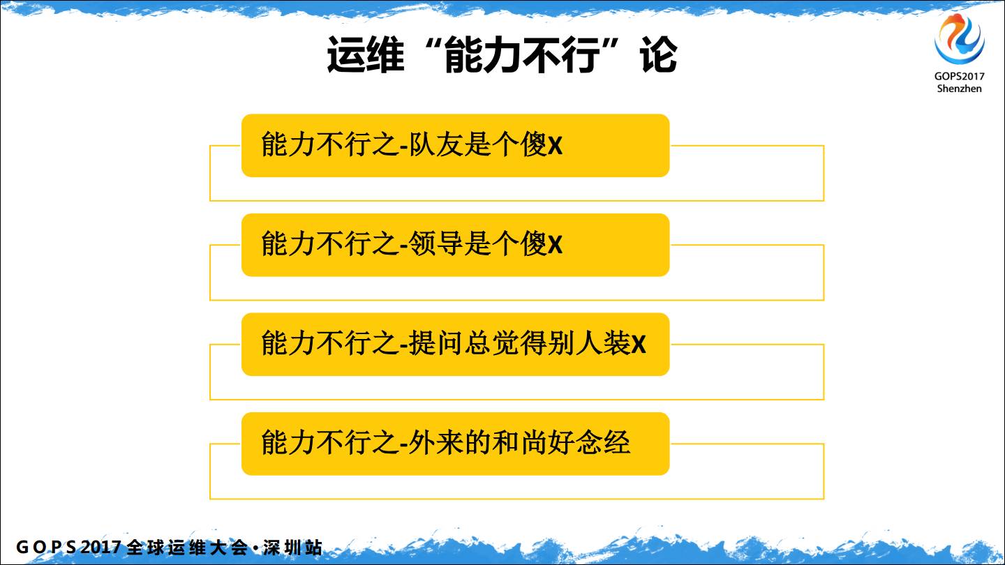 中小企业 DevOps 从 0 到 1插图(7)