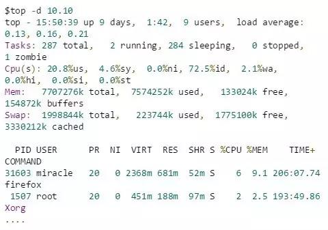 Linux权限控制的基本原理插图(3)