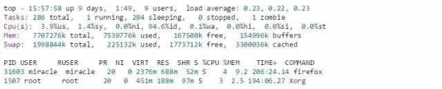 Linux权限控制的基本原理插图4