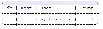 玩转processlist，高效追溯MySQL活跃连接数飙升根因插图(2)