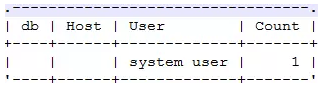 玩转processlist，高效追溯MySQL活跃连接数飙升根因插图2