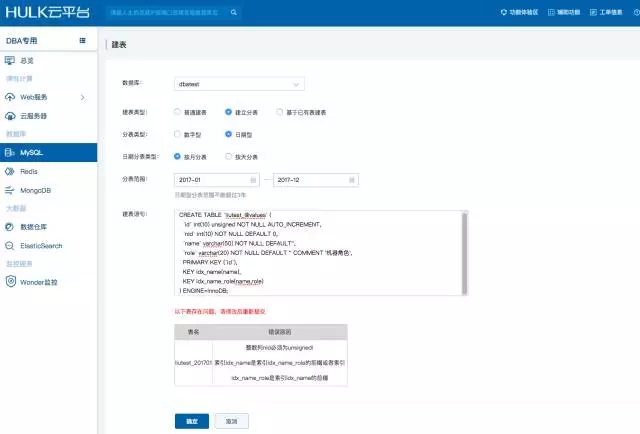 360 私有云平台 MySQL 自动化实现剖析插图(9)