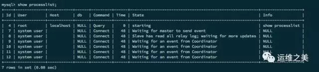 MySQL 5.7并行复制实践插图(2)