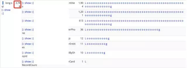 简单SQL也很慢？数据库端到端性能问题的解决思路探讨插图(10)