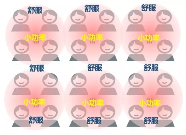 秒懂5G！通俗易懂外行也能看明白插图(23)