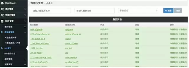 揭秘乐视MySQL数据库架构与运维实践插图(12)