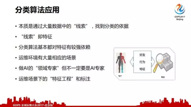 运维团队践行的三种方式：简、智、深插图(14)
