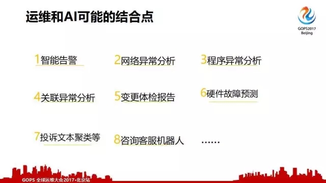 运维团队践行的三种方式：简、智、深插图(15)