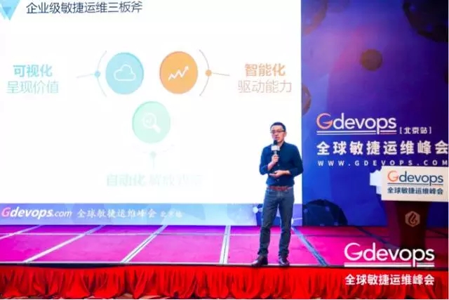 运维价值