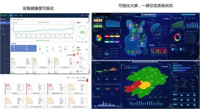 自动化