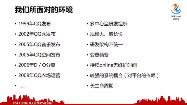 运维团队践行的三种方式：简、智、深插图(4)