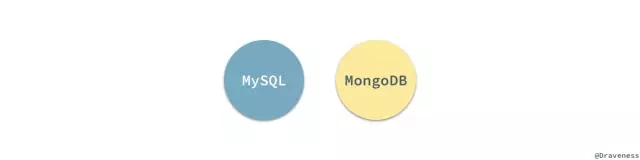 如何从MongoDB迁移到MySQL？这有现成经验！插图(14)