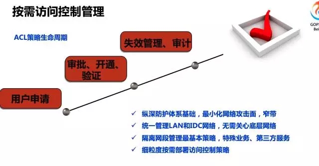 云时代，拿什么保护你，我的“运维安全”插图12