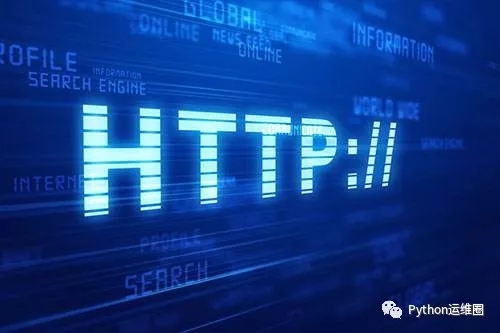 HTTP