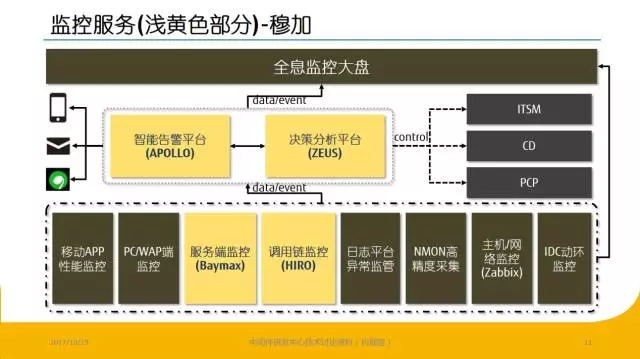 穆加