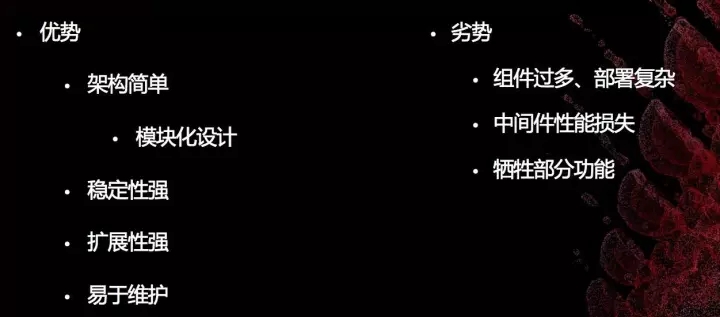 在Redis集群技术上，你不可错过的四大集成者插图(13)