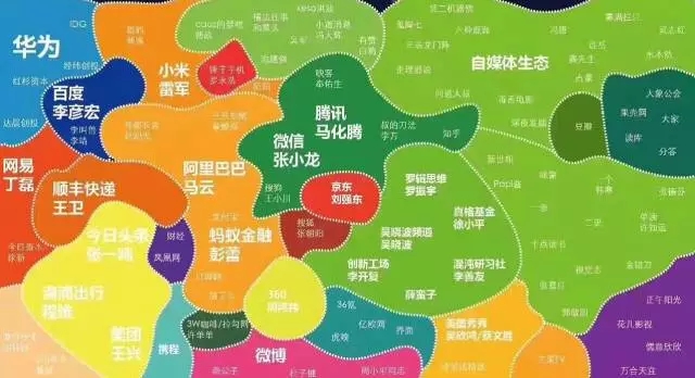 灰度发布，链接 Dev 与 Ops 的正确姿势插图(16)