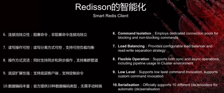 在Redis集群技术上，你不可错过的四大集成者插图(29)