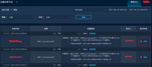 苏宁11·11：Monitor在左，Control在右，监与控的结合——深度剖析穆加决策分析平台插图(4)