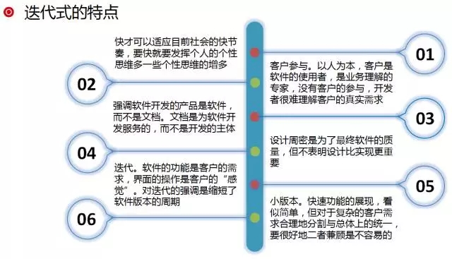 DevOps实施：从敏捷文化与配置文件的困惑说起插图4