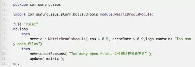 苏宁11·11：Monitor在左，Control在右，监与控的结合——深度剖析穆加决策分析平台插图(7)