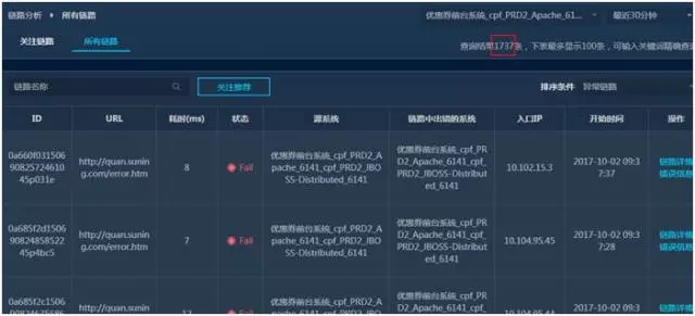 挑战“零事故”，苏宁易购O2O购物节大促保障之道！插图(9)