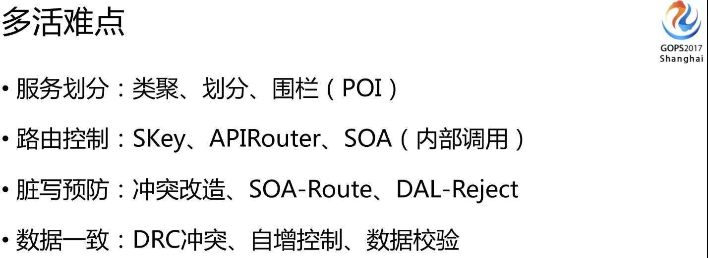 饿了么异地双活数据库实战插图6