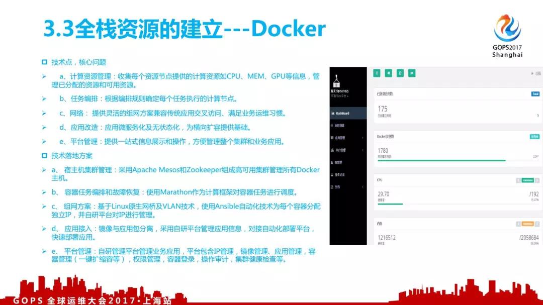 docker