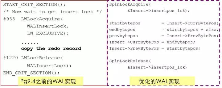 透过新硬件环境下的存储技术，看未来数据库系统崛起插图(14)