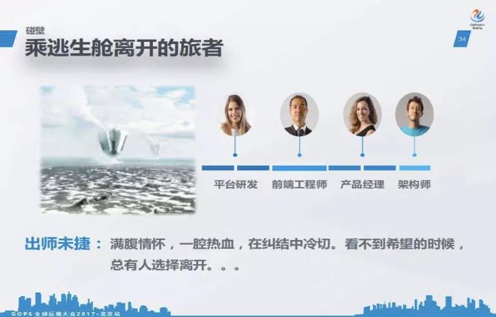 IT 运维的救赎:顺丰运维的理想践行插图(16)