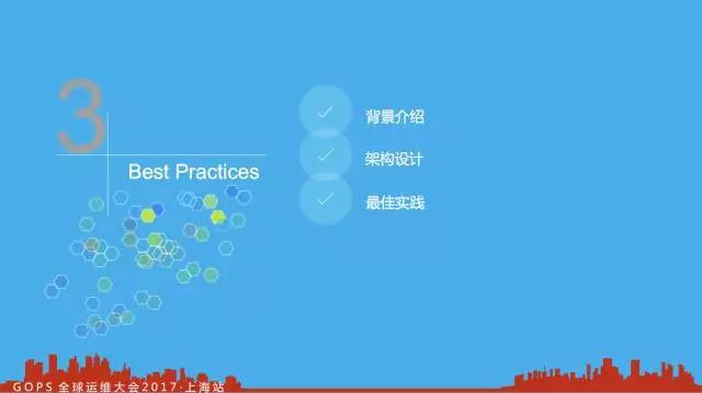 百亿访问量的监控平台如何炼成？插图(23)