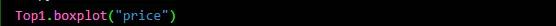 技术人如何用Python找到房源信息插图(40)